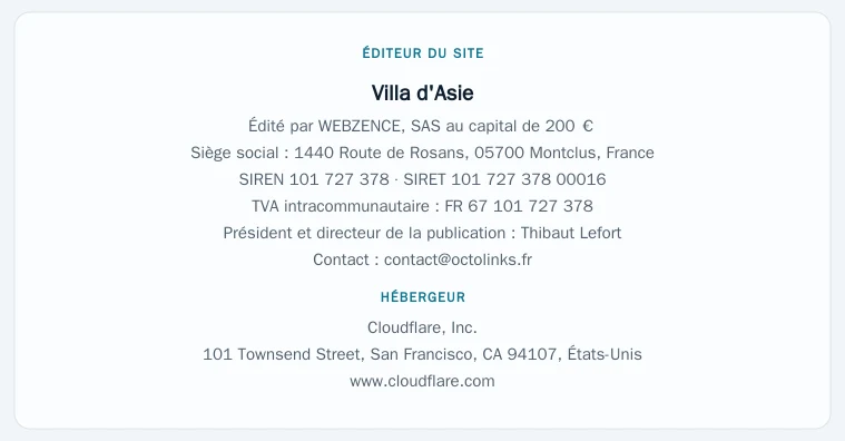 Coordonnées légales de l&rsquo;éditeur et de l&rsquo;hébergeur du site
